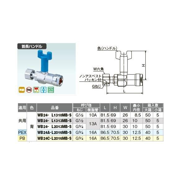 �I���_���쏊�yWB24-L1313MB-S�z�_�u�����b�N�o���u WB24�^ �i�b�g�t�A�_�v�^�[ �����^�b�`���E�� �񒷃n���h�� �� ���p �Ăьa(�˂�G1/2 ������13A)�kIE�l