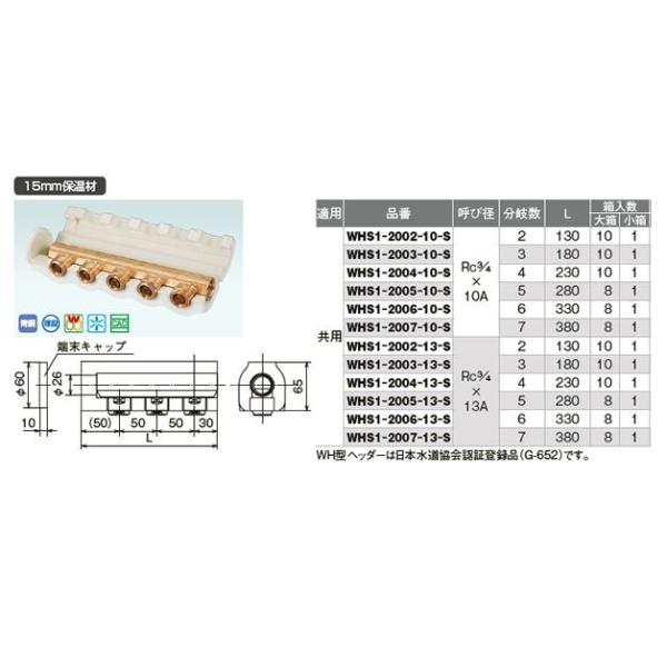 I_쏊yWHS1-2004-13-SzWHS1^ wb_[Zbg WH^wb_[ERHH^ۉށE[LbvZbg p 4 Ăьa(Rc3/4×13A)kIEl