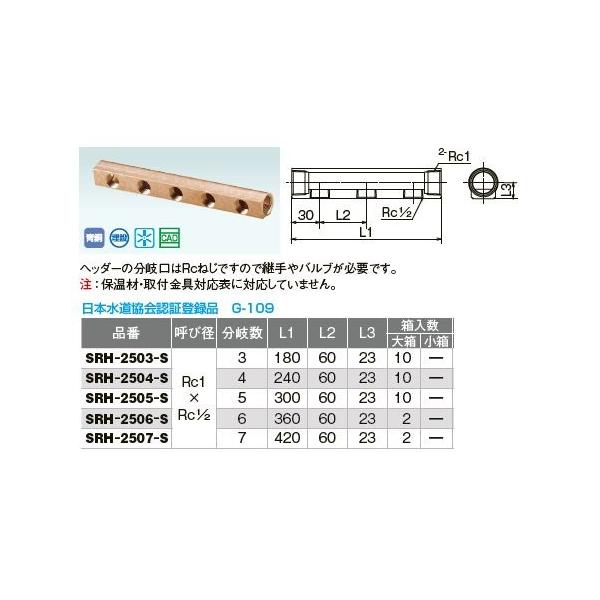I_쏊ySRH-2503-SzSRH^ wb_[ IN Rc1×OUT Rc1/2 3kIEl