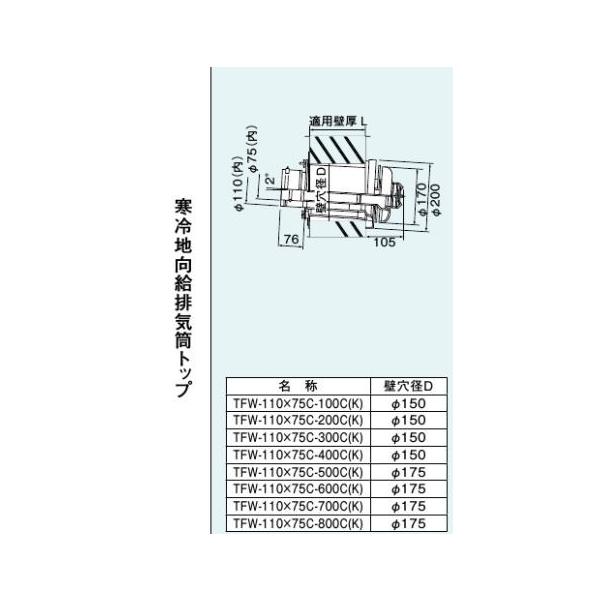 iC KXӂ닋IvV ށyTFW-110X75C-100C(K)z(21-1693) 110×75rC nrCgbvkGHl