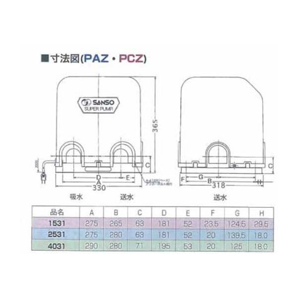 paz-2531br 三相電機」の人気商品一覧 | 安い商品を通販サイトから探す 