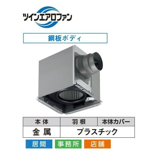 ({LA) _NgpC [p[({̃Jo[)ʔyDVF-XT18Sz׊ǌ` ԁEEXܗp ڑ_Ng100mm @275mmkIFl