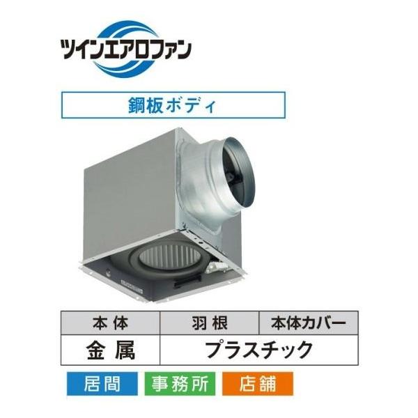 ({LA) _NgpC [p[({̃Jo[)ʔyDVF-XT18QDzᑛ` ԁEEXܗp ڑ_Ng150mm @275mmkIFl