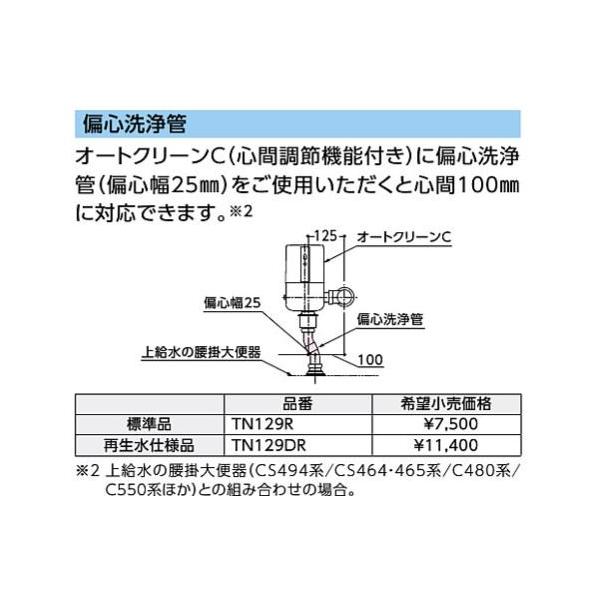 TOTOyTN129DRzΐS ĐpikHGl