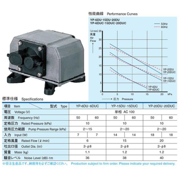 i dGA[|vyYP-20DUzrgC^Cv YP^Cv P100V 󒍐Y