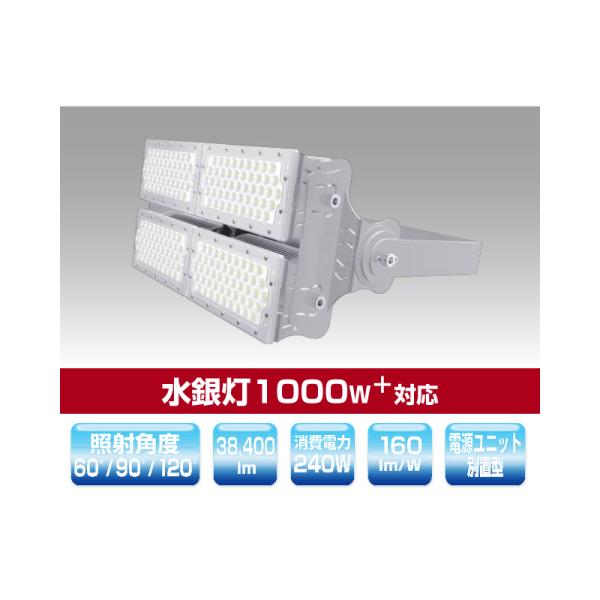A[YEg[hyYRS240W-MPMB-C/N-120z ⓔ1000WΉ ~hp[W[^CvLED d240W F 󒍐Y