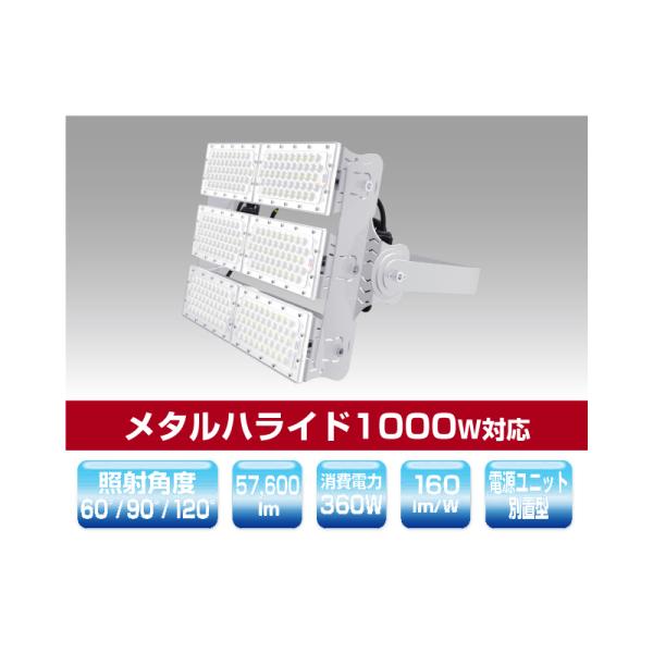 A[YEg[hyYRS360W-MPMB-C/N-90z ^nCh1000WΉ ~hp[W[^CvLED d360W F 󒍐Y