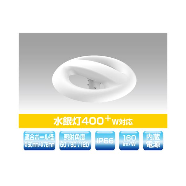 A[YEg[hyYRS80W-PKC-C/NzO|[Cg ⓔ400WΉ |[ΉLEDƖ d80W F 󒍐Y