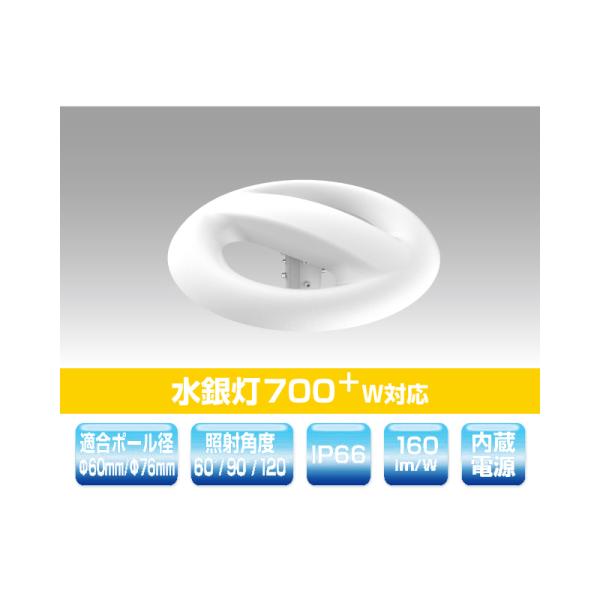 A[YEg[hyYRS150W-PKC-C/NzO|[Cg ⓔ700WΉ |[ΉLEDƖ d150W F 󒍐Y