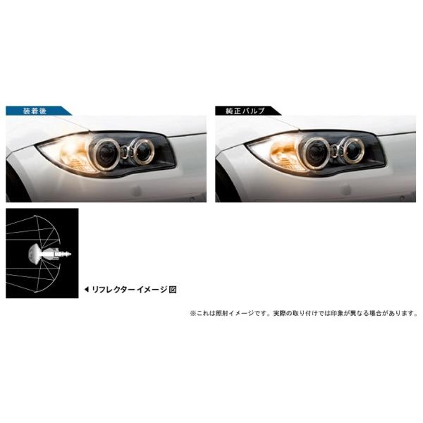 数々のアワードを受賞】 ウインカー アンバーLED (PY21W) S25 PHILIPS - ライト - hlt.no 数々のアワードを受賞】 ウインカー アンバーLED (PY21W) S25 PHILIPS - ライト - hlt.no