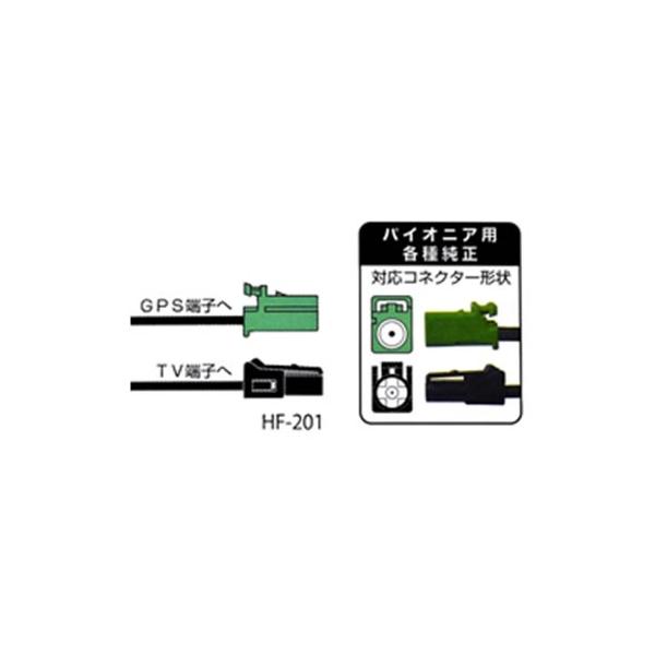 AH Catch Hunter GPS&amp;tZOp fW^tBAei ADG-7408 pCIjAiHF-201j