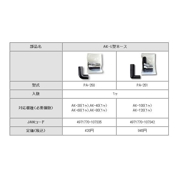 Hi R[V uA|v At^[p[c AK-L^z[Xij AK-30/AK-40/AK-60/AK-80 [PA-250]
