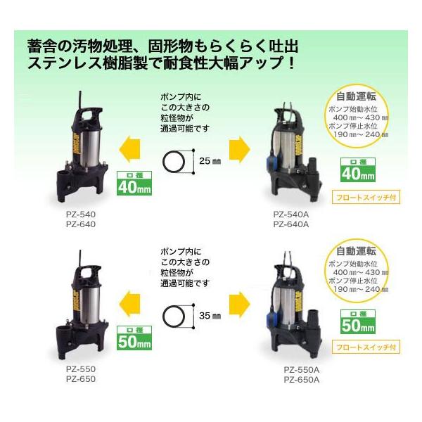 展示品 工進 汚物用 水中ポンプ PZ-550A 50Hz 自動運転 ステンレス 61JvL7kWYaL._AC_UF350,