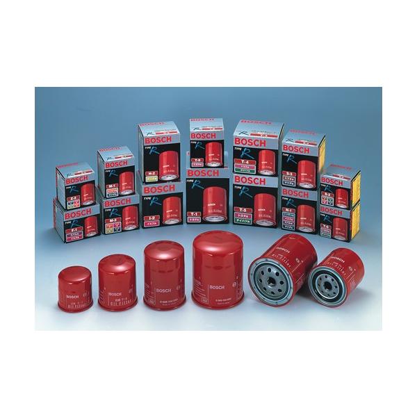 BOSCH {bVICtB^[ Yԗp ^Cv-R S-2@