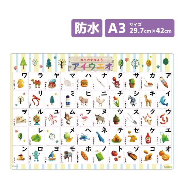 カタカナ表 お風呂ポスター A3サイズ 防水 子供 勉強 おもちゃ Coccoro Ccry Aiueo K Coccoro Yahoo 店 通販 Yahoo ショッピング