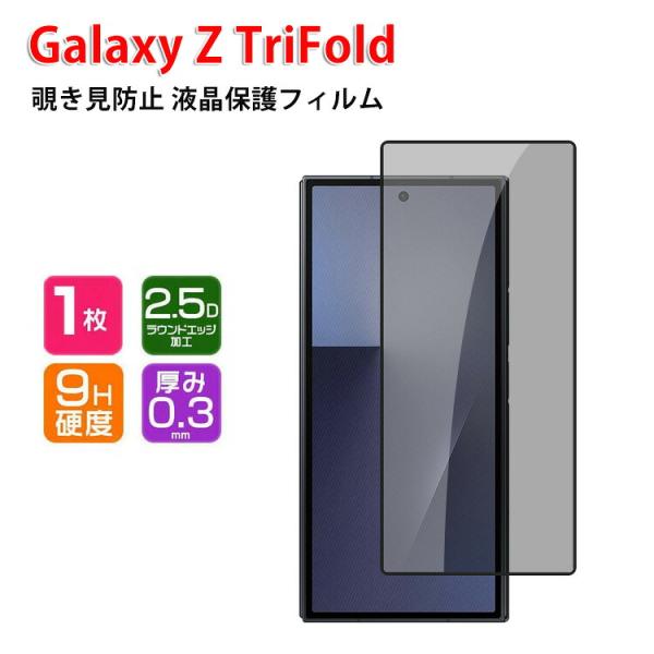 Galaxy Samsung Z トリフォールド TriFold サブディスプレイ 覗き見