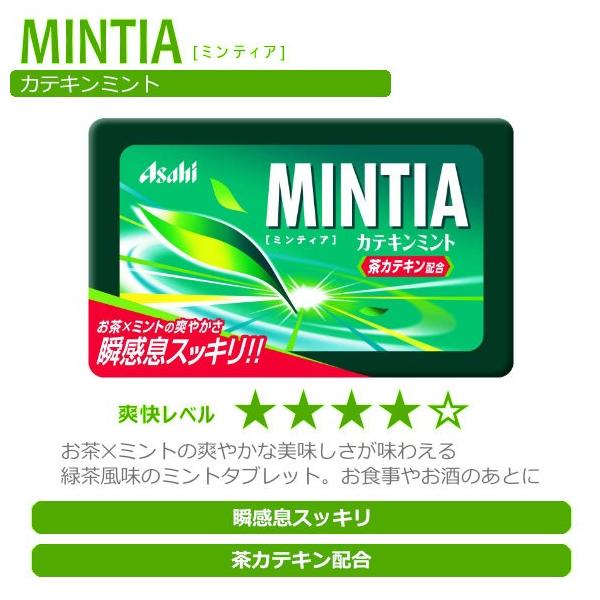 ミンティア まとめ買い 選べる4種 合計40個 ミント タブレット Buyee 日本代购平台 产品购物网站大全 Buyee一站式代购 Bot Online