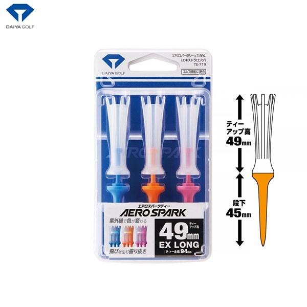 DAIYA@-_C- GLXgOeB[ GAXp[NeB[iOŐFς܂Bj719EXL TE-719@lR|XΉ@