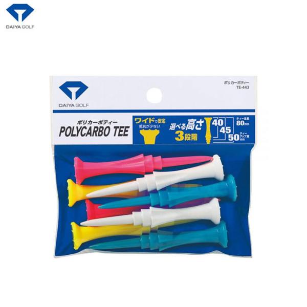 DAIYA@-_C-@itOeB[|J[{fB[ TE-443@lR|XΉ@