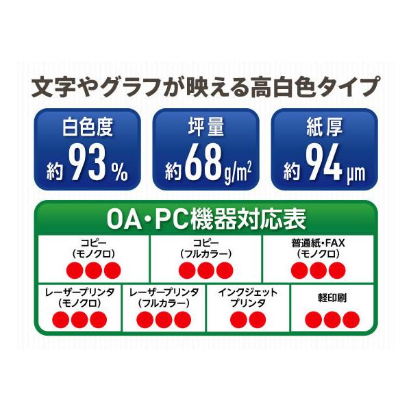 �y�@�l����z�����F �R�s�[�p�� EX A4 5000�� 500���~10�� �R�s�[�� �Ɩ��p ���R�s�[�p�� ����p�� ����y�[�p�[ �I�t�B�X�p�i ����� �R�s�[�y�[�p�[ ���i�摜2