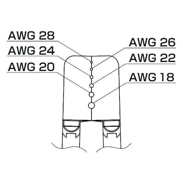 y񂹁z u[h 18-28AWG G4-1602 CXgbp[  dݎ Ɨpi H