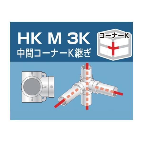 y񂹁zACR PǗppCvWCg ԃR[i[Kp HKM3K z y z