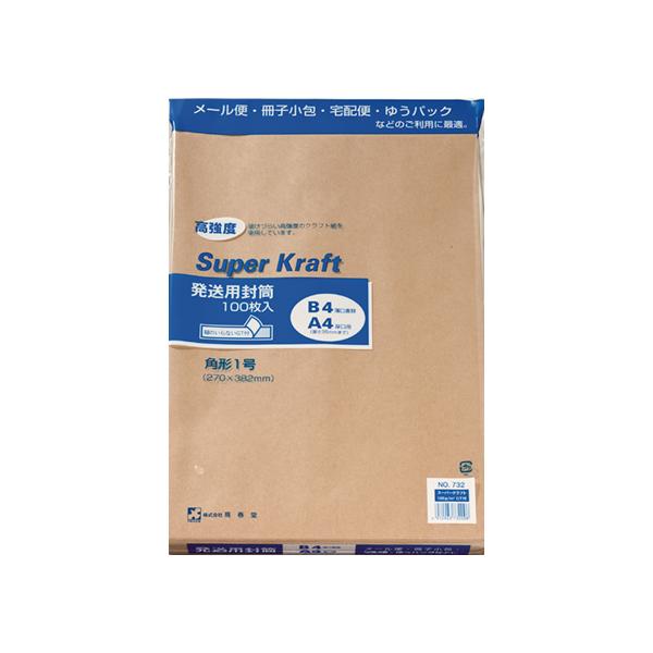 t(s[X) p p1X[p[Ntg100g/m2 GTt100 pP aSp p^Cv m[g