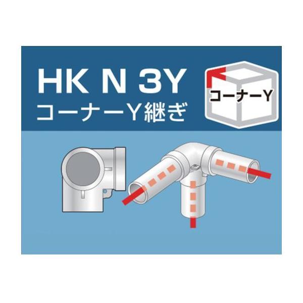 y񂹁zACR PǗppCvWCg R[i[Yp HKN3Y z y z