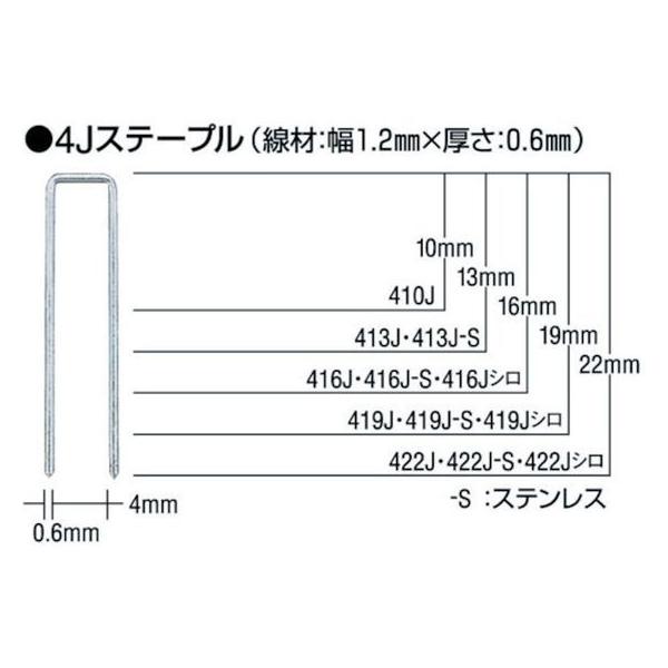 y񂹁zMAX ^bJpXe[v 4mm 22mm 5000{ 422J Bŋ@ lWŋ@ CH Ɨpi H