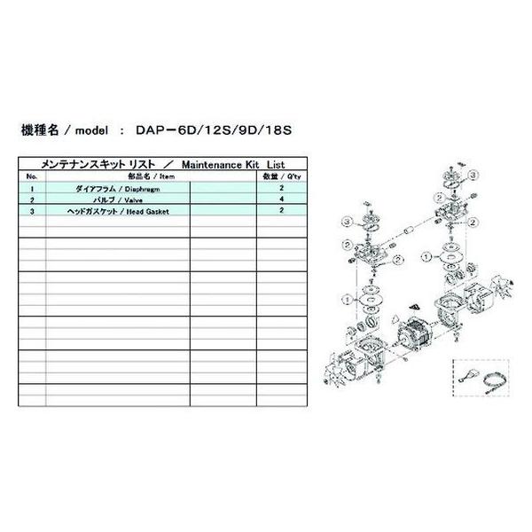 y񂹁zULVAC DAP-6D/12SpeiXLbg DAP-6D 12S MAINTENANCEKIT ^|v֘Ai zC rCǓ |v  u pi