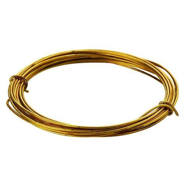y񂹁zTRUSCO ^J a0.30mm×15m TBW-30 i z y z