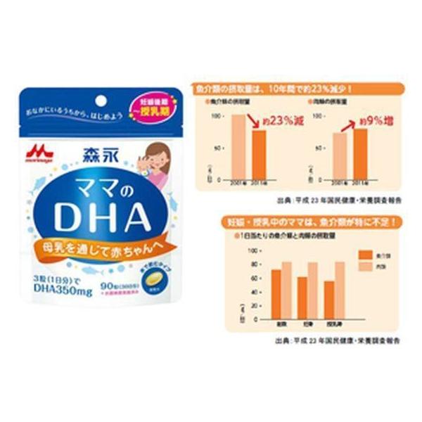 �y�����񂹁z�X�i���� �X�i �}�}��DHA 90�� �d�o�` �c�g�` �T�v�������g ���N�H�i