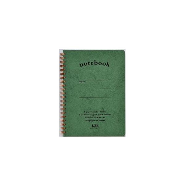 m[g B6 Ct B6TCY |Pbgtm[g  3Zbg N191B