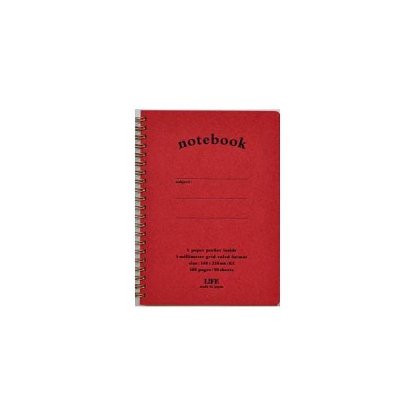 m[g B6 Ct B6TCY |Pbgtm[g  3Zbg N191C