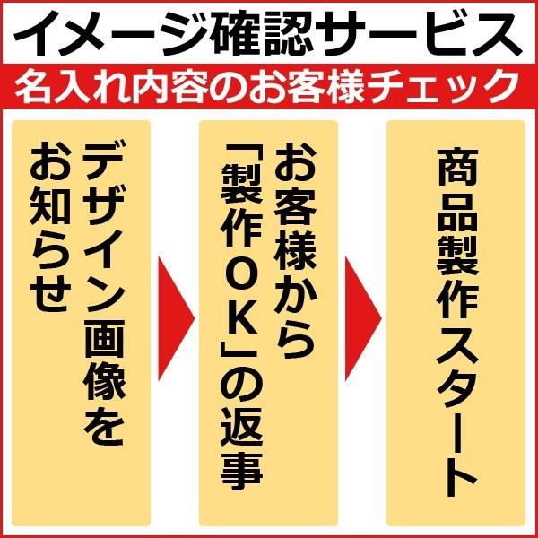 同時購入用 プリント前イメージ確認サービス 約3営業日でメールにてデザイン画像をお知らせします 一部のみ対応 Imagekakunin 出産祝い名入れギフトのココロコ 通販 Yahoo ショッピング