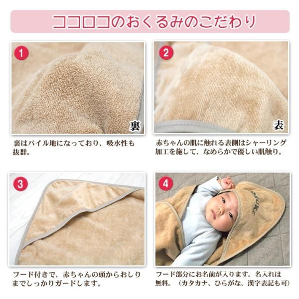 出産祝い名入れ名前入りおくるみベビー赤ちゃん新生児夏日本製今治漢字ひらがな小鳥動物タイニーバード男の子女の子 Prettyfunnyballoons Com