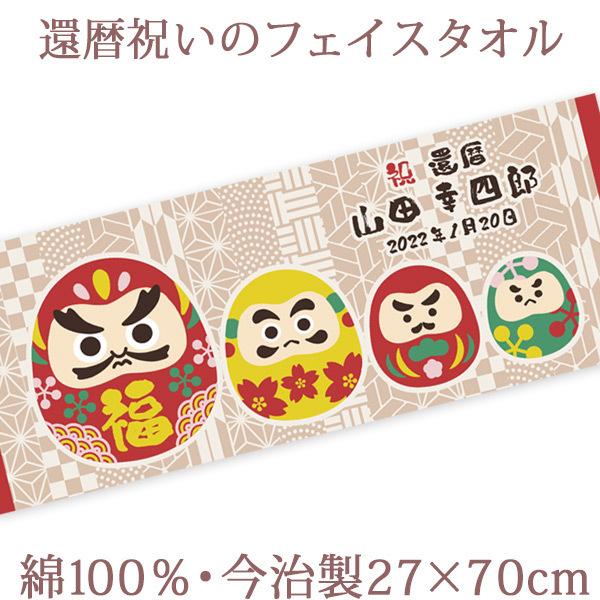 җj  j  jp v[g 60  Ԃ Ԃi a   v`tFCX^I