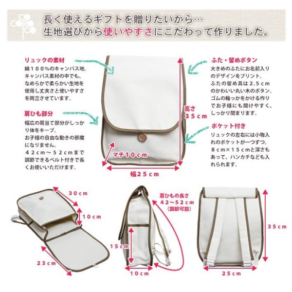 誕生日 名入れ 名前入り 帆布 プレゼント 子供用 リュックサック リュック Mサイズ 漢字ひらがな入る 天使の羽デザイン 天使の羽a Buyee 日本代购平台 产品购物网站大全 Buyee一站式代购 Bot Online