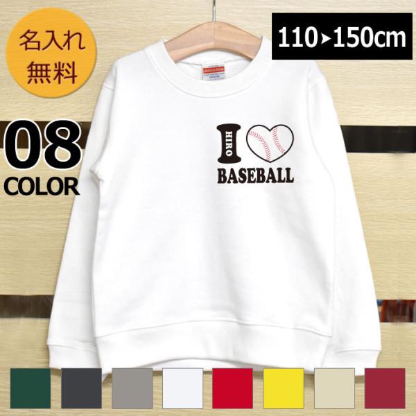 g[i[ LbY XEFbg gbvX  H~ @110@130@150 |Cg ACu싅 Mtg v[g