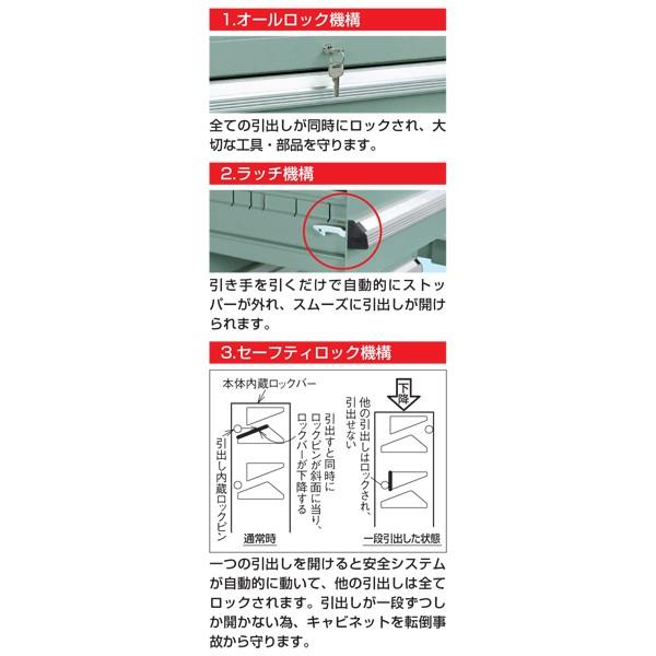 Ske イチネンネット オフィス家具 オフィス収納 Skv8 1291bng Skv8 1291bng 代引不可 Sakae サカエ Skvキャビネット