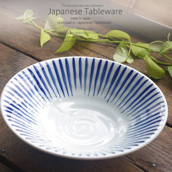 t\ T_pX^ J[{[ 唫 aH