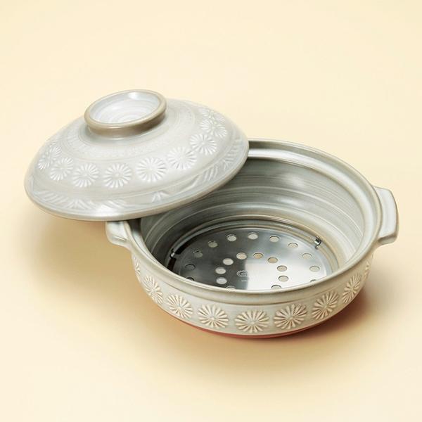 aH Ƒł O 4`5lp 9hg v[gt ݌Ï y  ϔM  ͂  Mtg  