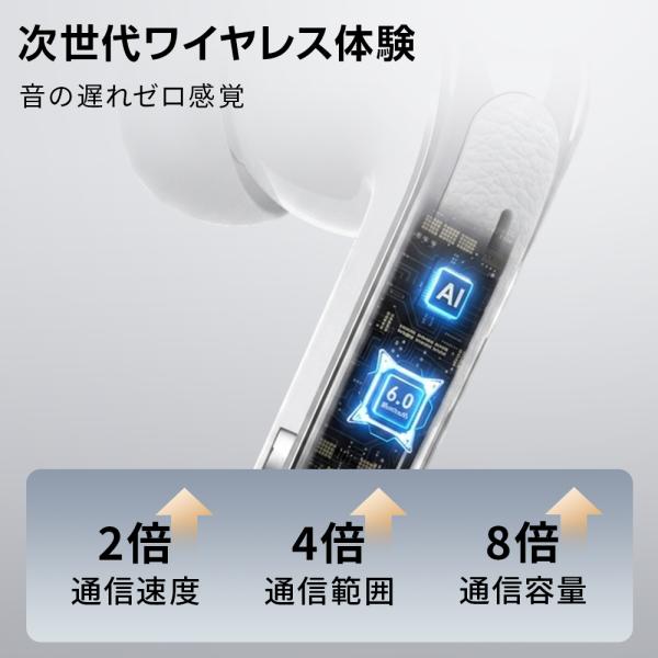���C�����X�C���z�� Bluetooth6.0 �C���z�� ANC�Ή� �t���t���C���z�� �m�C�Y�L�����Z�����O �����y�A�����O �J�i���^ �u���[�g�D�[�X �C���z�� 2026�ŐV�� ���� ���i�摜4