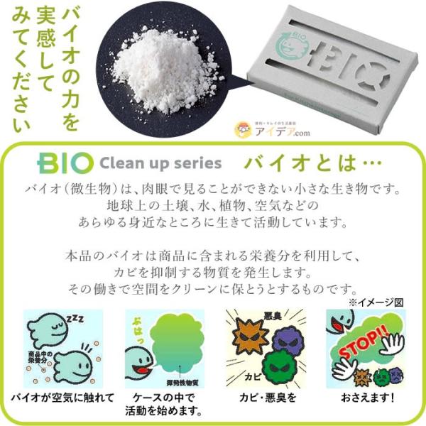 防カビ シンク下 消臭 カビ取り カビ防止 台所用品 パワーバイオ シンク下のカビきれい メール便 コジット Buyee 日本代购平台 产品购物网站大全 Buyee一站式代购 Bot Online