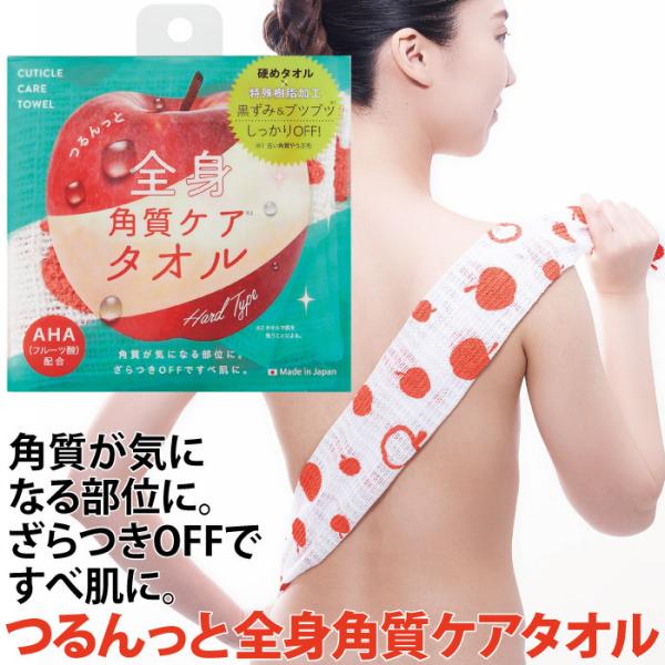 {fB^I d߃^I pPA XLPA {fBPA ƑSgpPA^I RWbg