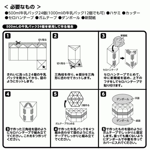 送料無料 椅子カバー チェアカバー いす チェア 牛乳パック 工作 小物入れ おもちゃ箱 牛乳パックチェアカバー500ml コジット Buyee Buyee 提供一站式最全面最專業現地yahoo Japan拍賣代bid代拍代購服務 Bot Online