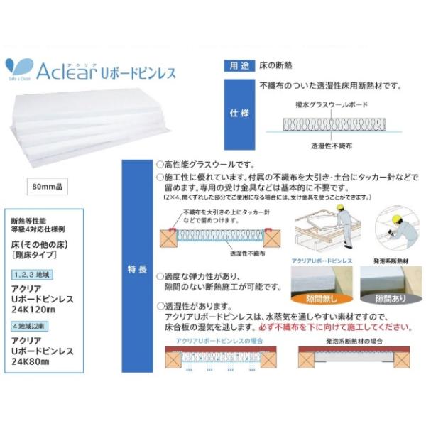 旭ファイバーグラス アクリアUボードピンレス(ACUPLS) 密度高性能20k熱