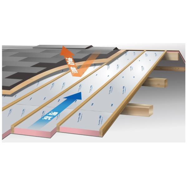 ・業界最高クラス〈熱伝導率0.019W(m・K)〉の断熱材フェノバ―ボードに遮熱性能を追加しました。・木造建築・屋根用。・時間指定、日祝、夜間配送はできません。配送時間はAM8:30〜ＰＭ17:00の間での配送となります。・マンションの場合...