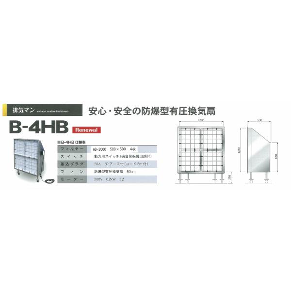 アンデックス 小型排気マン B-4HBの安全性と使いやすさ