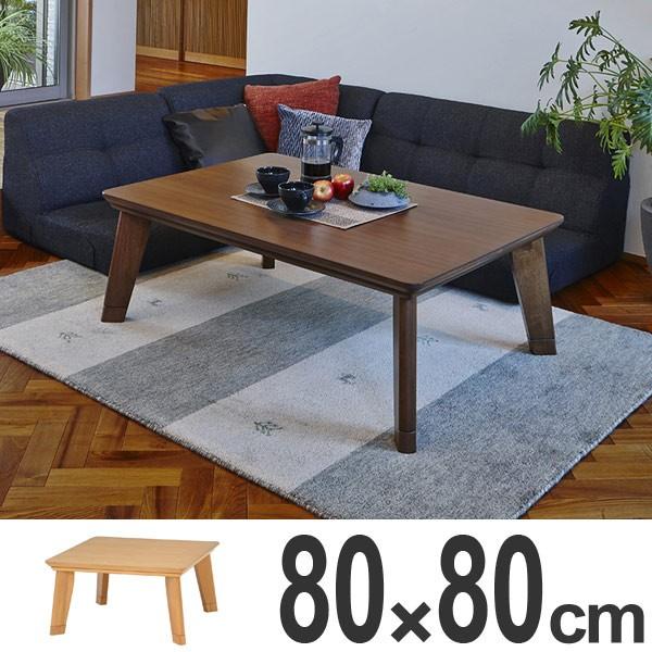 Ƌ@@`@pr@m@80cmp i R^c x AbV EH[ibg p ^q[^[ ^ RpNg j